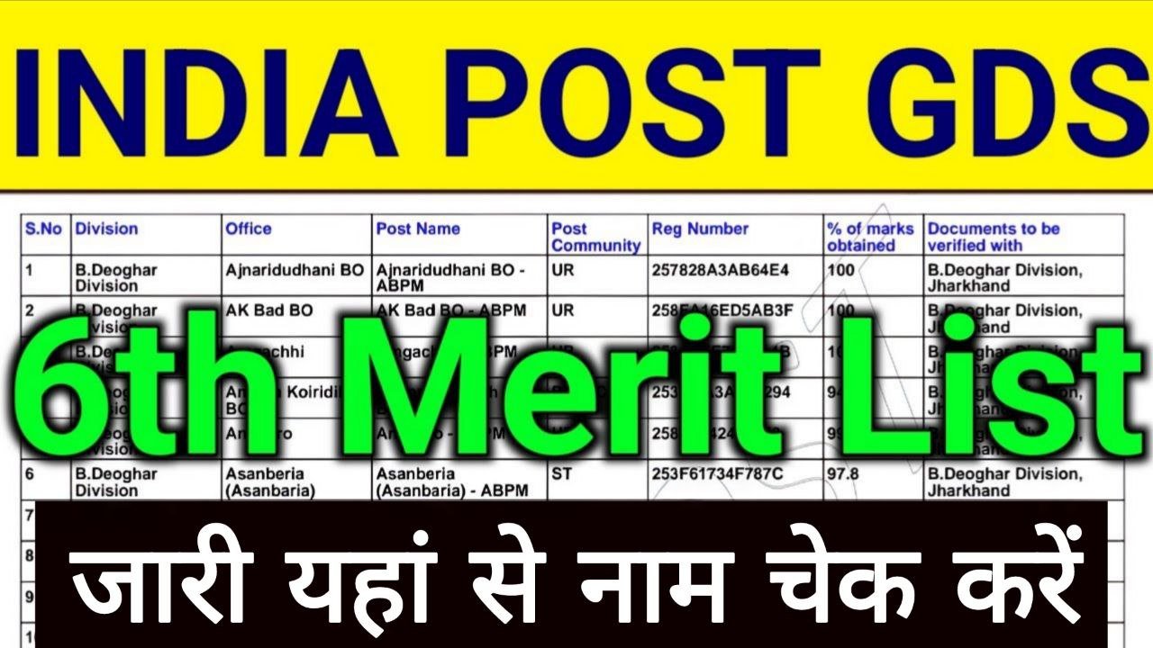 India Post GDS 6th Merit List Out