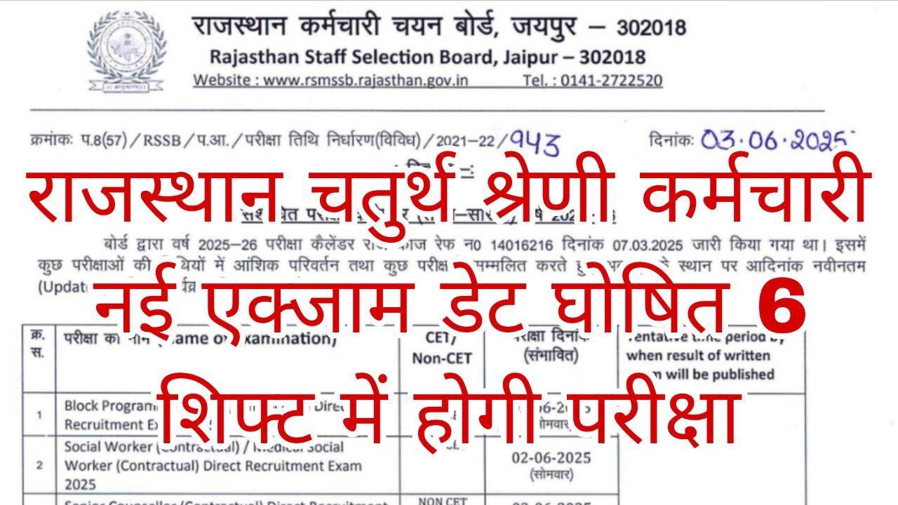 Rajasthan 4th Grade Exam Date